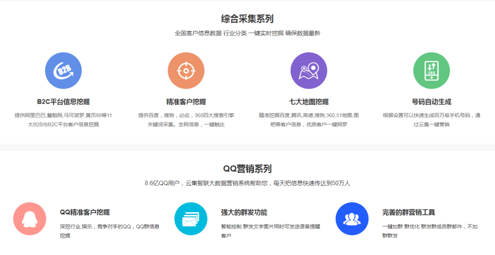 【同步智客~终身】大数据AI智能营销系统，中国互联网营销服务领军品牌 第3张