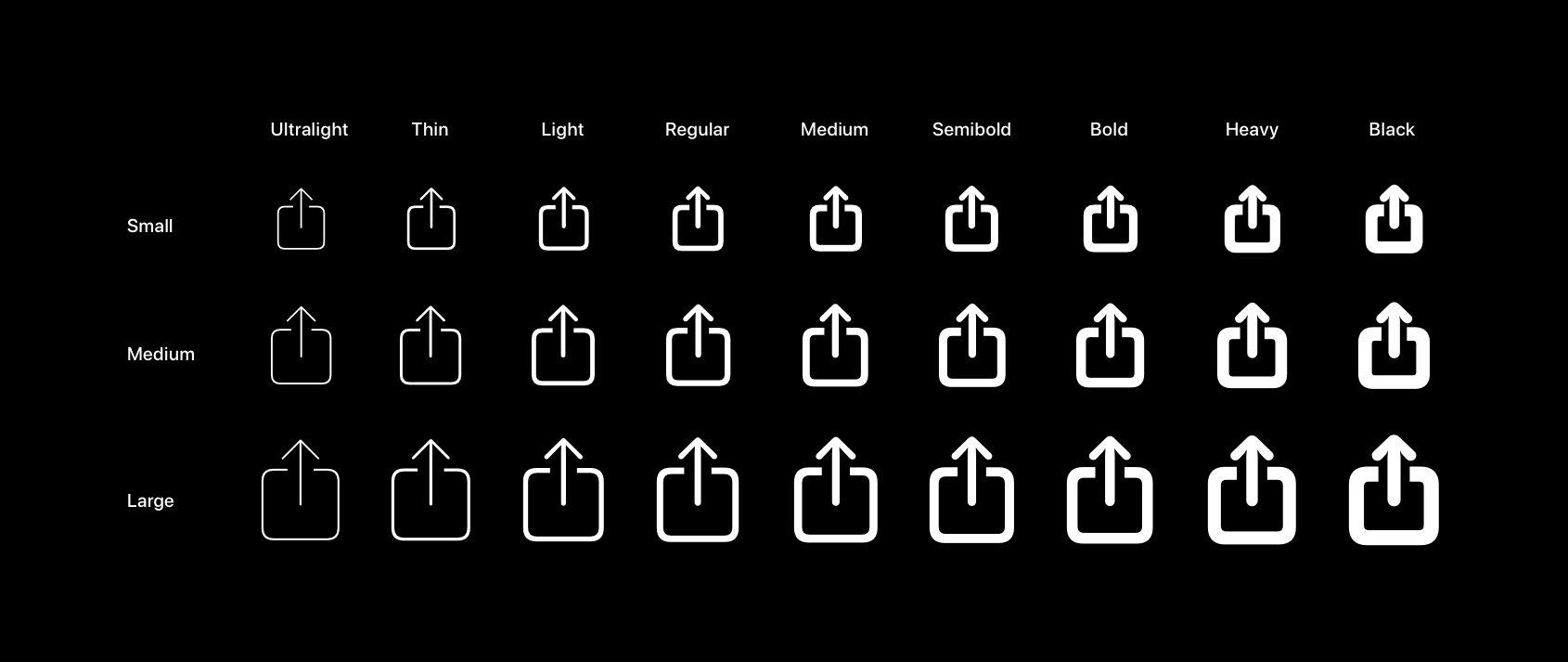 苹果专用图标资源库 SF Symbols 简单使用